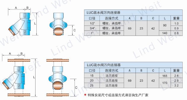 LUC疏水閥萬(wàn)向連接器